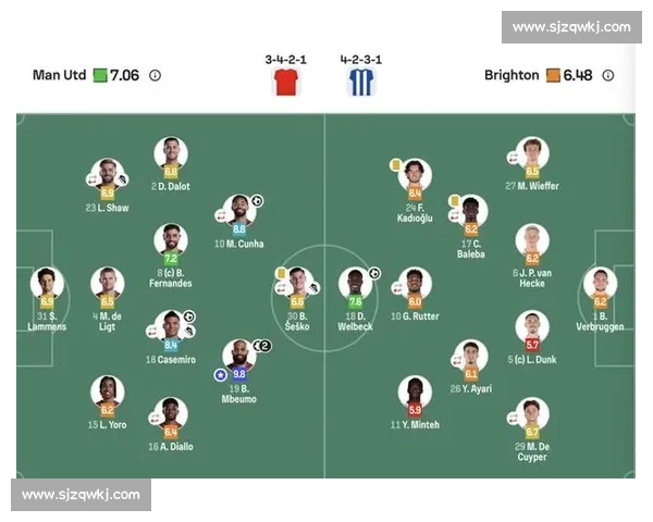 姆贝乌默梅双响定胜局!曼联 4-2 布莱顿豪取三连胜 姆贝乌默梅双响定胜局!曼联 4-2 布莱顿豪取三连胜